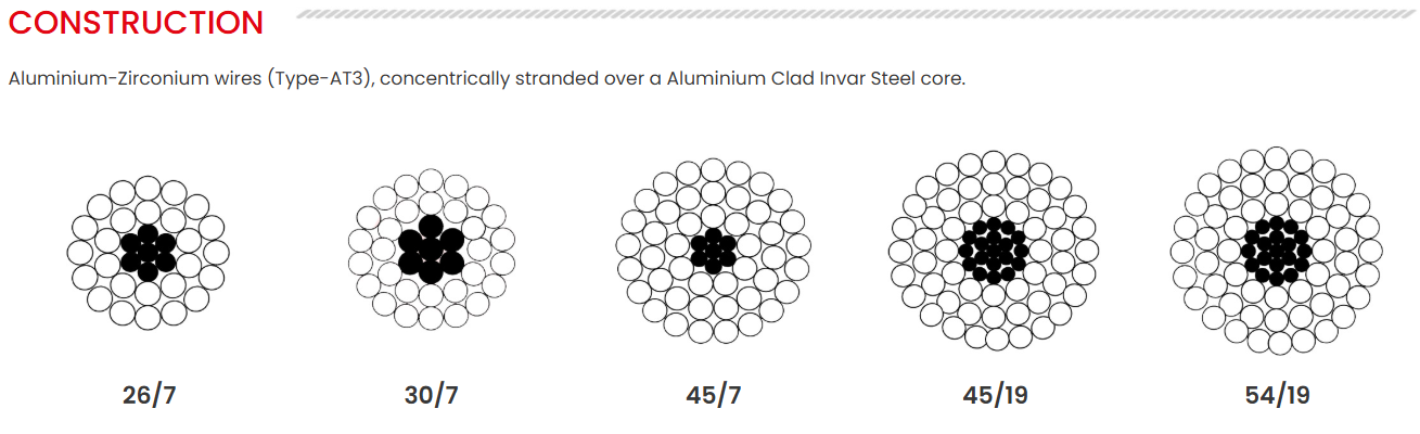 STACIR-00.png STACIR-00.png