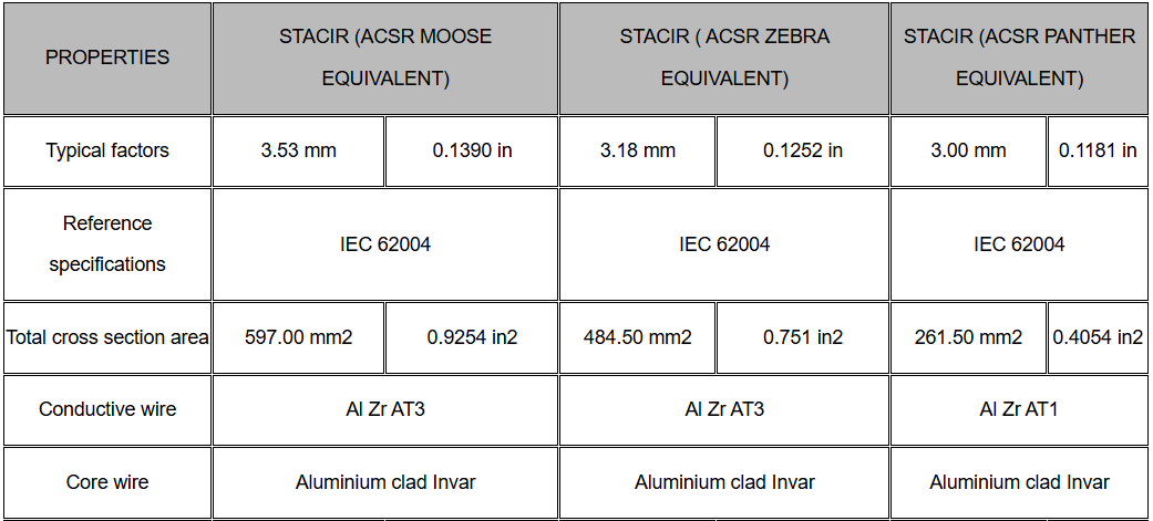 stacir-11.png stacir-11.png